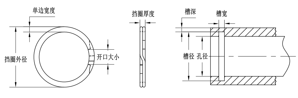 WK-708孔用雙層螺旋擋圈